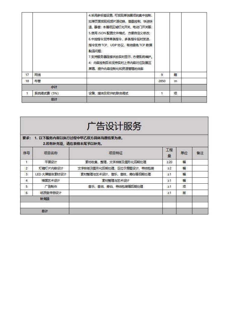 中铁二局石湖荡“城中村”改造项目城市展厅一体化及运维服务招标征选公告