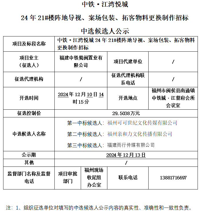 中铁·江湾悦城2024年21#楼阵地导视、案场包装、拓客物料更换制作招标中选候选人公示