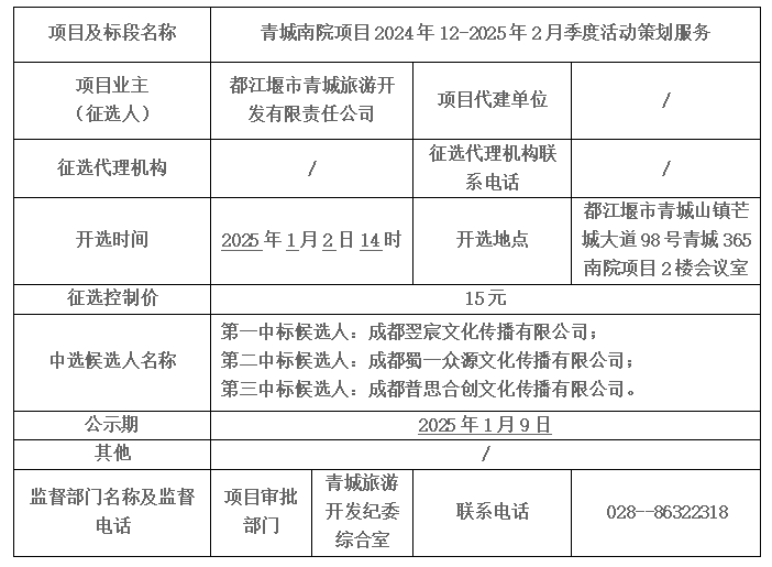 青城南院项目2024年12-2025年2月季度活动策划服务招标报告征选中选候选人公示