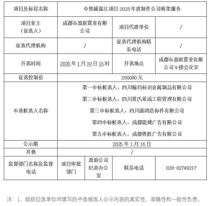 中铁城温江项目2025年度制作公司框架服务中选候选人公示