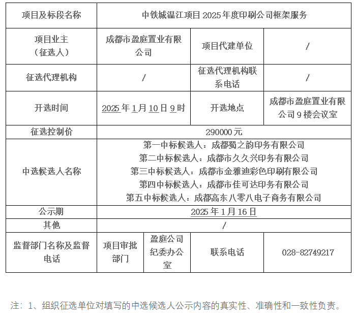 中铁城温江项目2025年度印刷公司框架服务中选候选人公示