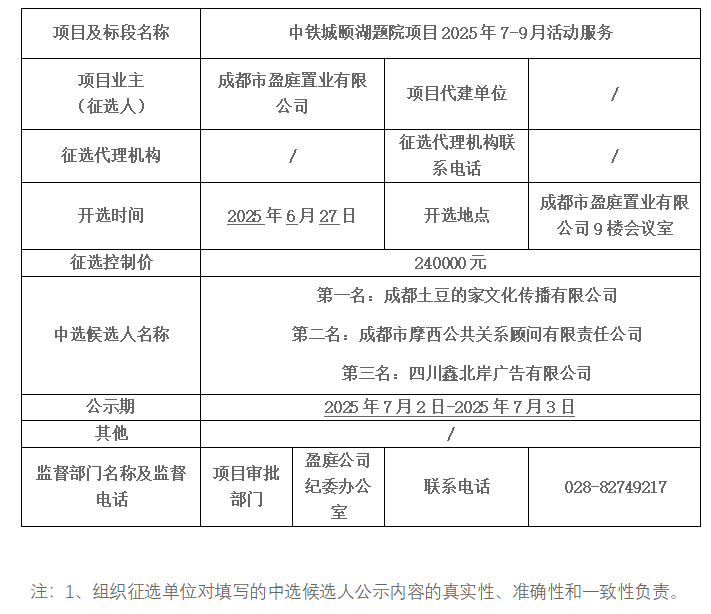 中铁城颐湖题院项目2025年7-9月活动服务中选候选人公示