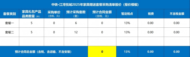 中铁·江湾悦城项目2025年家具礼包采购招标征选公告