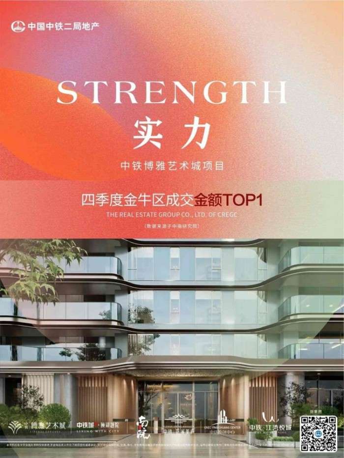 中铁二局地产 | 2025年岁末终章 精彩回响